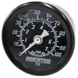 38mm Liquid Filled Pressure Gauges