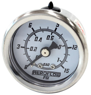 38mm Pressure Gauges