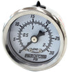 38mm Pressure Gauges