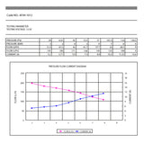 EFI Electric In-tank Fuel Pump 500 HP