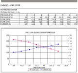 EFI Electric In-tank/External Fuel Pump 675 HP