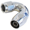 880 Elite Series Full Flow Cutter Swivel Straight Hose End